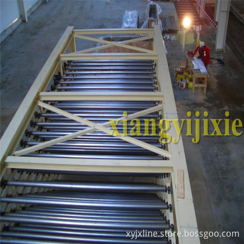 Gypsum Board Production Line